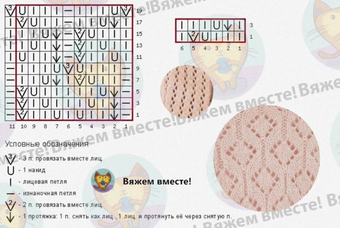 Узор для кофты спицами Узор для кофты спицами