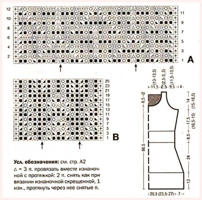 Узор для платья спицами