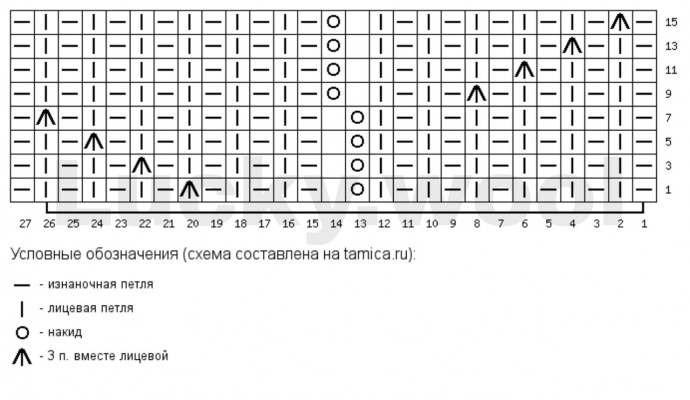 Узор для вязания безрукавки спицами