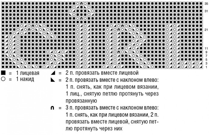 Джемпер с ажурными буквами Джемпер с ажурными буквами