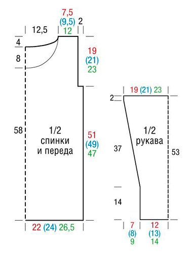 Абрикосовый пуловер спицами Абрикосовый пуловер спицами