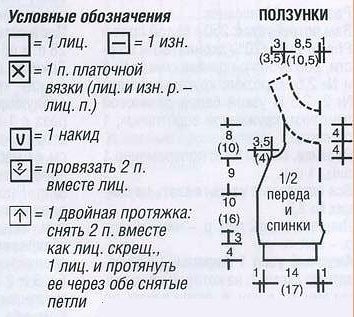 Вязаный комплект для малышки