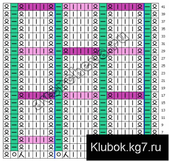 Шапочка узором "Клоке" Шапочка узором "Клоке"