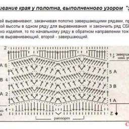 Узор с зигзагами. Завершающий ряд