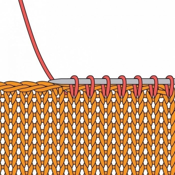 Набор петель по вязаному краю