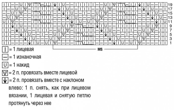 Милый джемпер яркого цвета