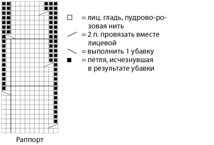 Двухцветный джемпер с кокеткой