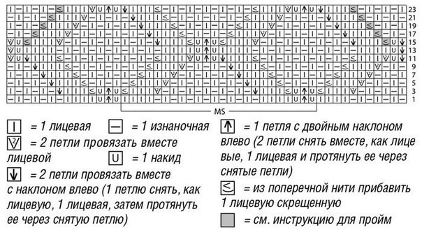 Джемпер с узором из ромбов