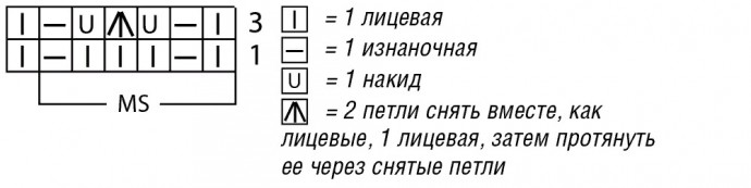 Полосатое платье и не полосатый рейс!