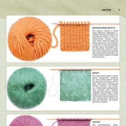 Экскурсия по видам пряжи!