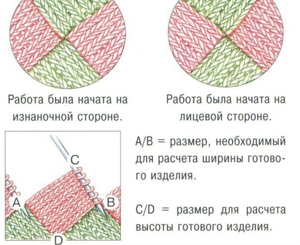 Техника пэчворк спицами