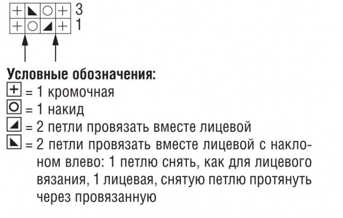 Джемпер с сетчатым узором 2 Джемпер с сетчатым узором 2