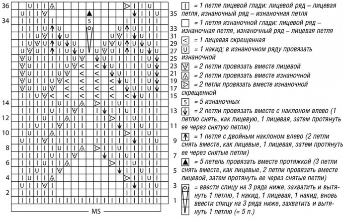 Абрикосовый топ с ажурным узором