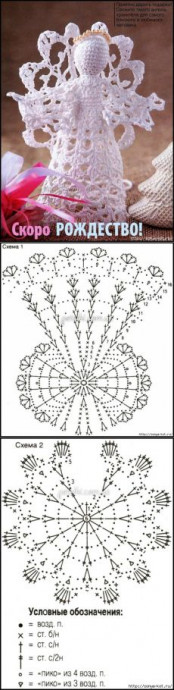 Рождественские ангелы: схема вязания