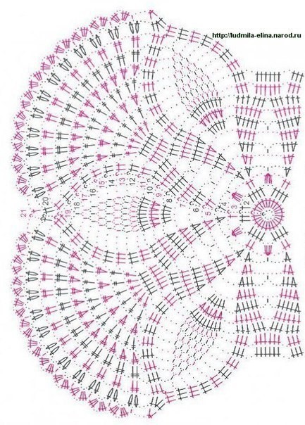 Интересный мотив для салфетки крючком