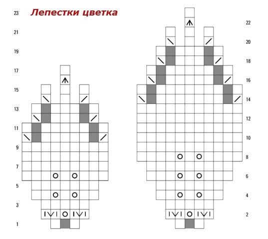 ​Шикарное вязаное спицами пальто с декором