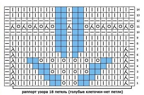 Подборка шетландских узоров спицами 8 Подборка шетландских узоров спицами 8