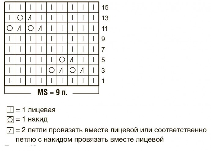 Полосатый пуловер с V-образным вырезом на спинке Полосатый пуловер с V-образным вырезом на спинке