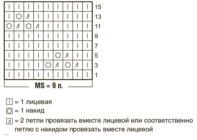 Полосатый пуловер с V-образным вырезом на спинке