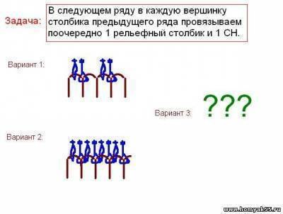 Панамка "Пчёлкино счастье"