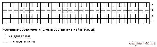 Вяжем кепочку на весну. Мастер-класс от Вовчик Нусик.