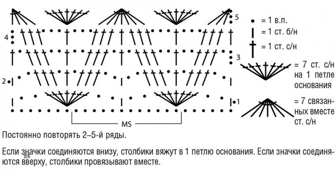 Жилет неординарного кроя Жилет неординарного кроя