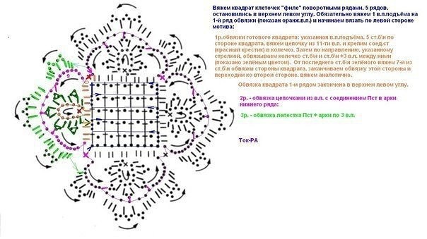 Чудесное вязаное платье старинным квадратом