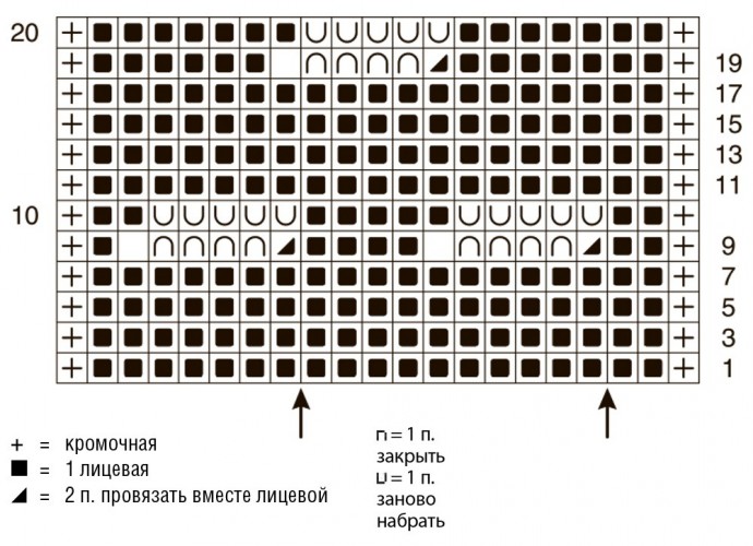 Платье со сквозным узором