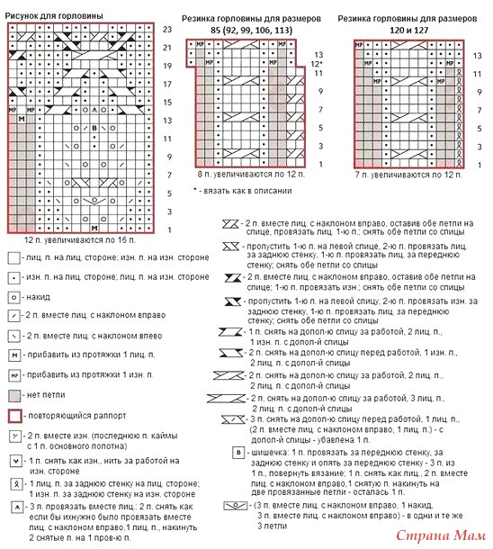 Вяжем ажурную кофточку "Brambling" Вяжем ажурную кофточку "Brambling"