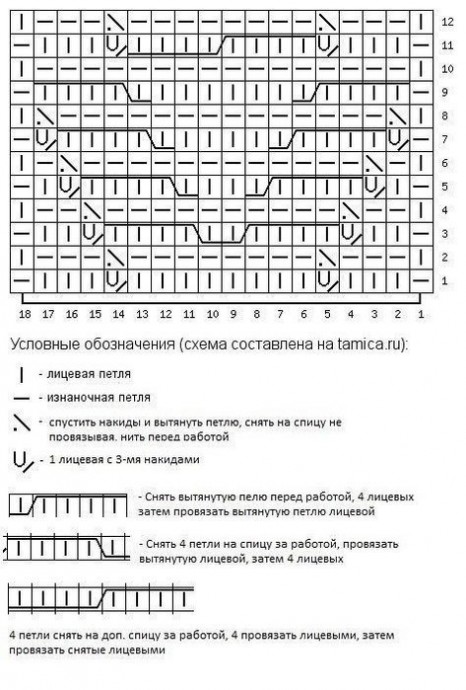 Пончо для малышки Пончо для малышки
