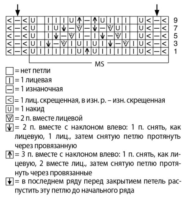 Летняя туника спицами