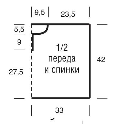 Пончо с кружевной каймой Пончо с кружевной каймой