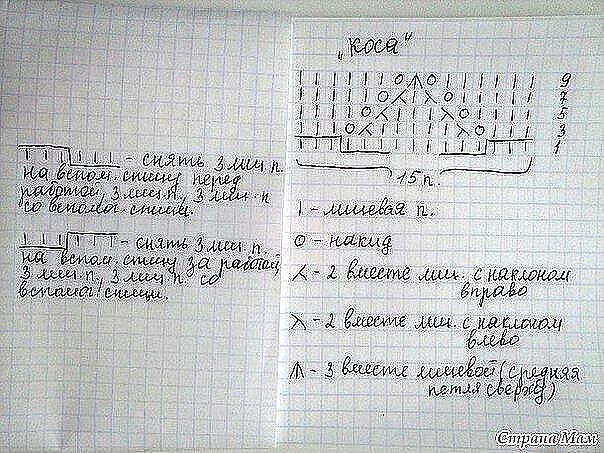 Ажурный берет спицами Ажурный берет спицами