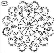 Хорошо читаемые схемы для вязания круглых мотивов