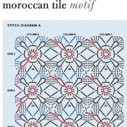 Идеи для безотрывного вязания