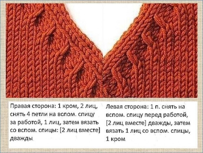 Как можно оформить вырез горловины. Схемы горловин Как можно оформить вырез горловины. Схемы горловин