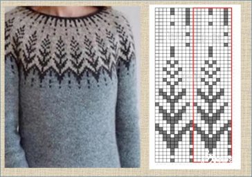 Лопапейсы, подборка