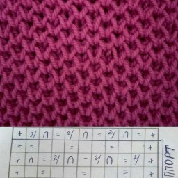 Мелкие соты, узор спицами