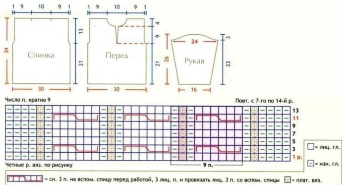 Милый пуловер спицами