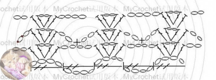 Замечательное платьице крючком Замечательное платьице крючком