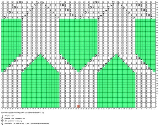 Схема узора для стильного джемпера