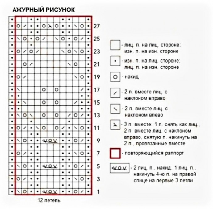 Спицами: Джемпер ажурным узором