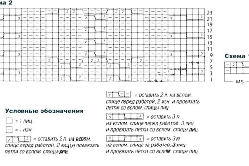 Теплые вязаные гольфы с узором из кос