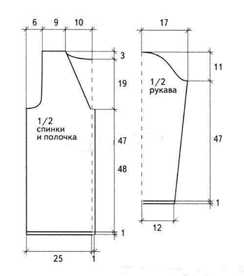 Универсальные выкройки для вязания жакетов и пуловеров