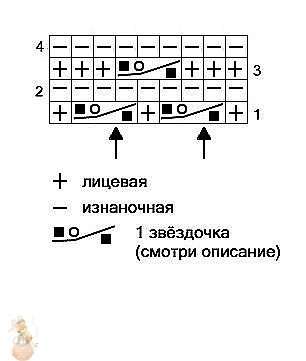 Варежки с узором "звездочки", вяжем спицами