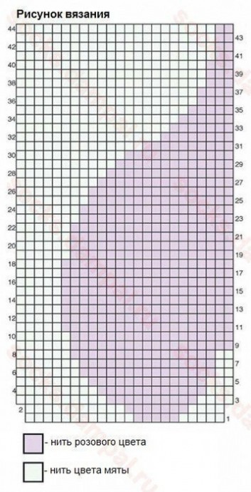 Вязаные носки «Love Heart»