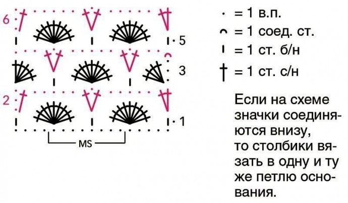 Зеленый расклешенный кардиган Зеленый расклешенный кардиган