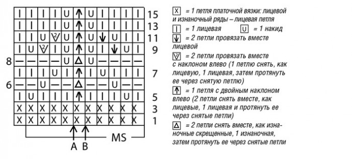 Голубой жакет спицами Голубой жакет спицами