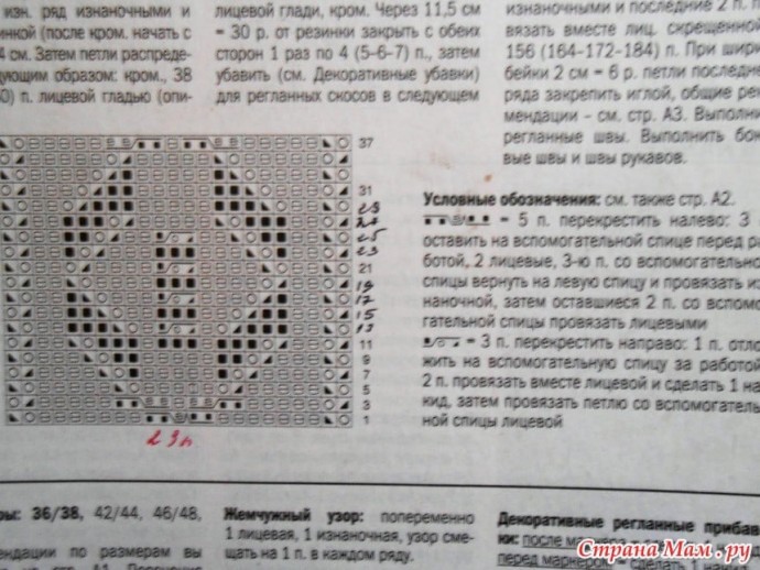 Женский свитер из пряжи "Детский каприз" Женский свитер из пряжи "Детский каприз"