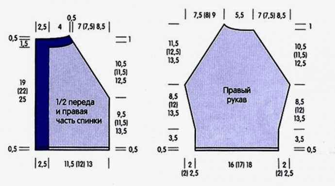 Детский джемпер на размер до 3 лет